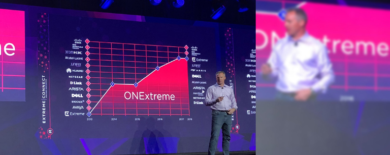 Extreme Connect keynote