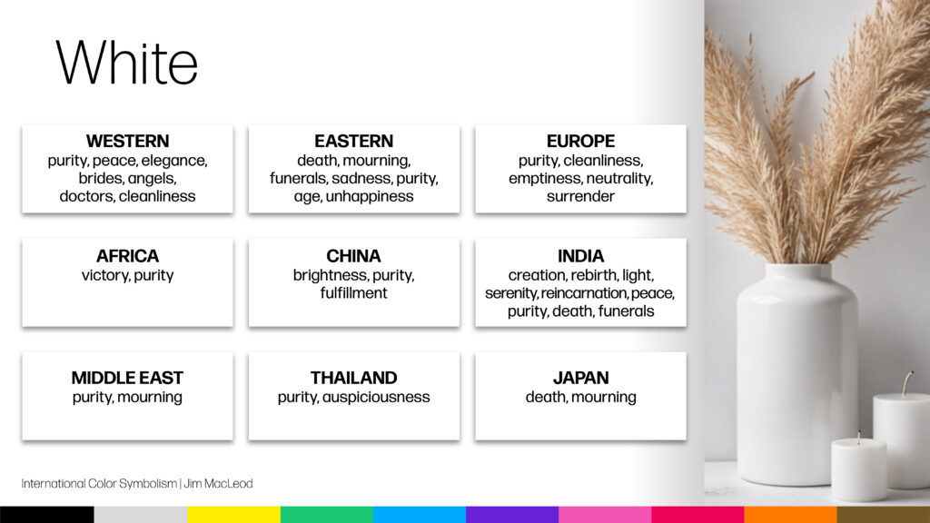 White color meanings