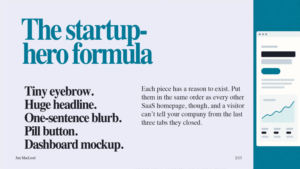 Slide on the startup-hero formula, showing look-alike homepage hero sections.