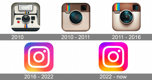 Instagram logomark history